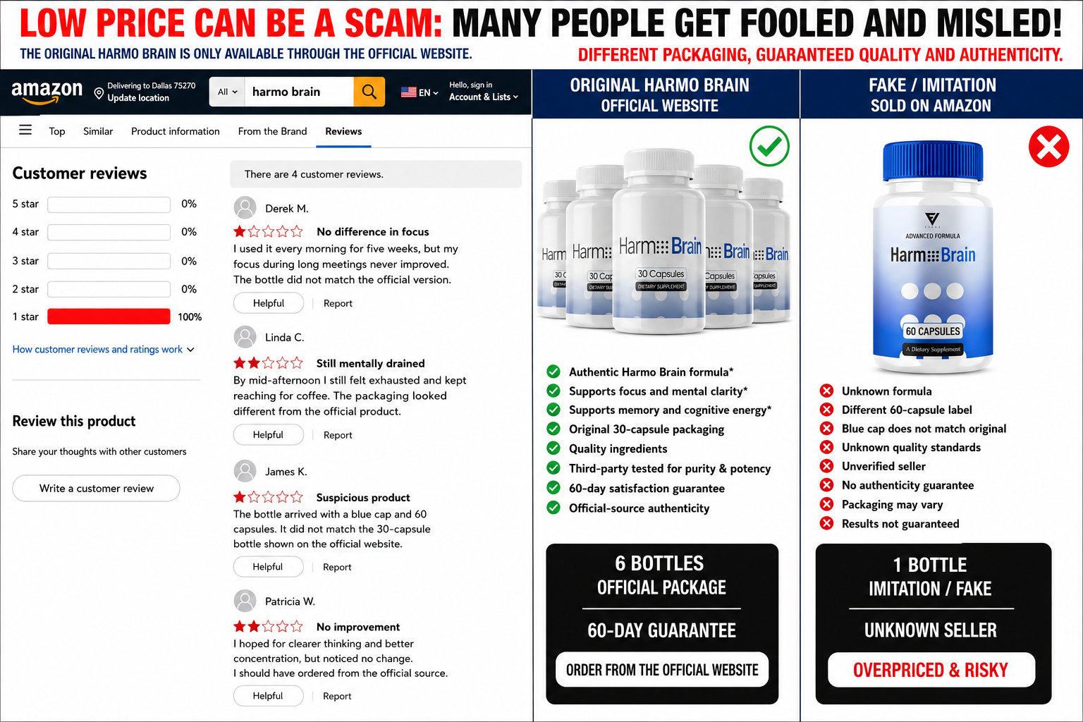 Harmo Brain Complaints and Reviews